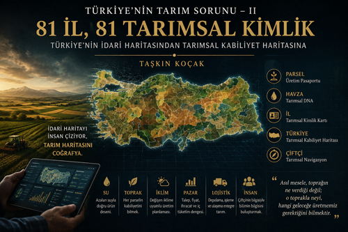 Türkiye’nin Tarım Sorunu – II / Taşkın Koçak